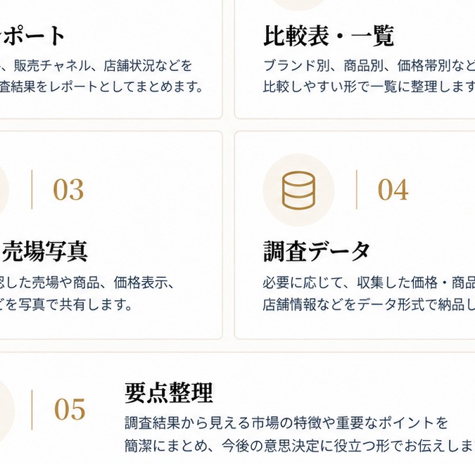 市場調査レポート納品イメージ