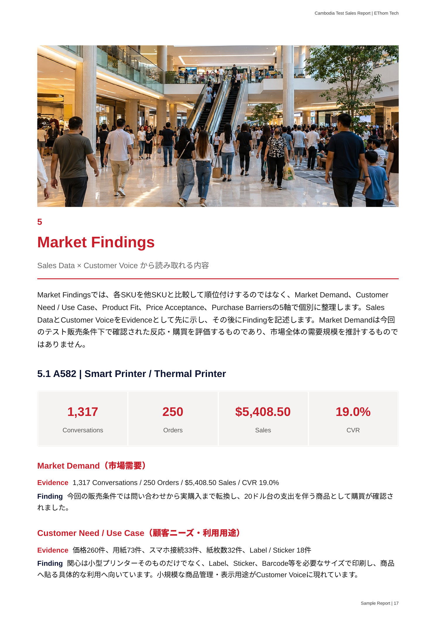 Market Findingsページ